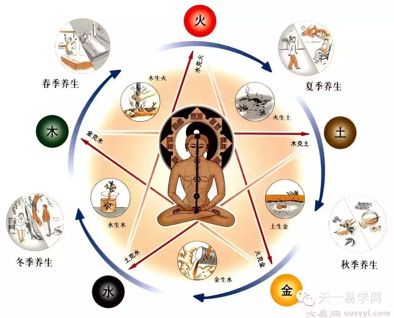 投资ktv能否盈利